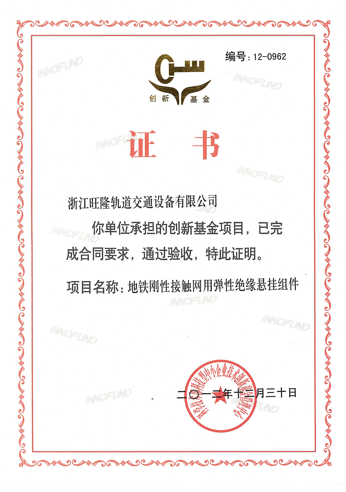 创新基金项目(图1)