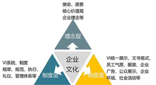 社会责任报告(图3) 社会责任报告(图3)